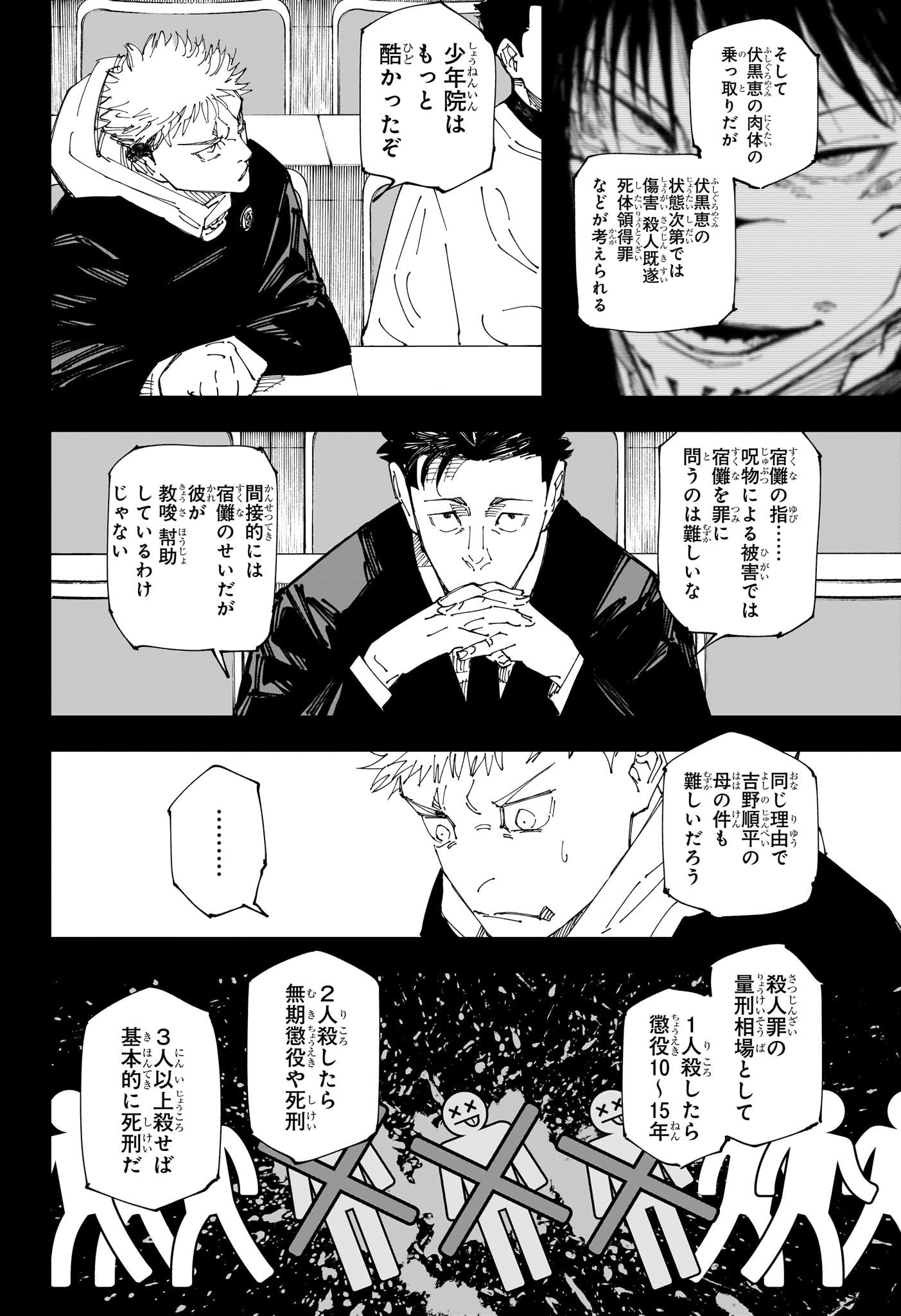 呪術廻戦 244 raw